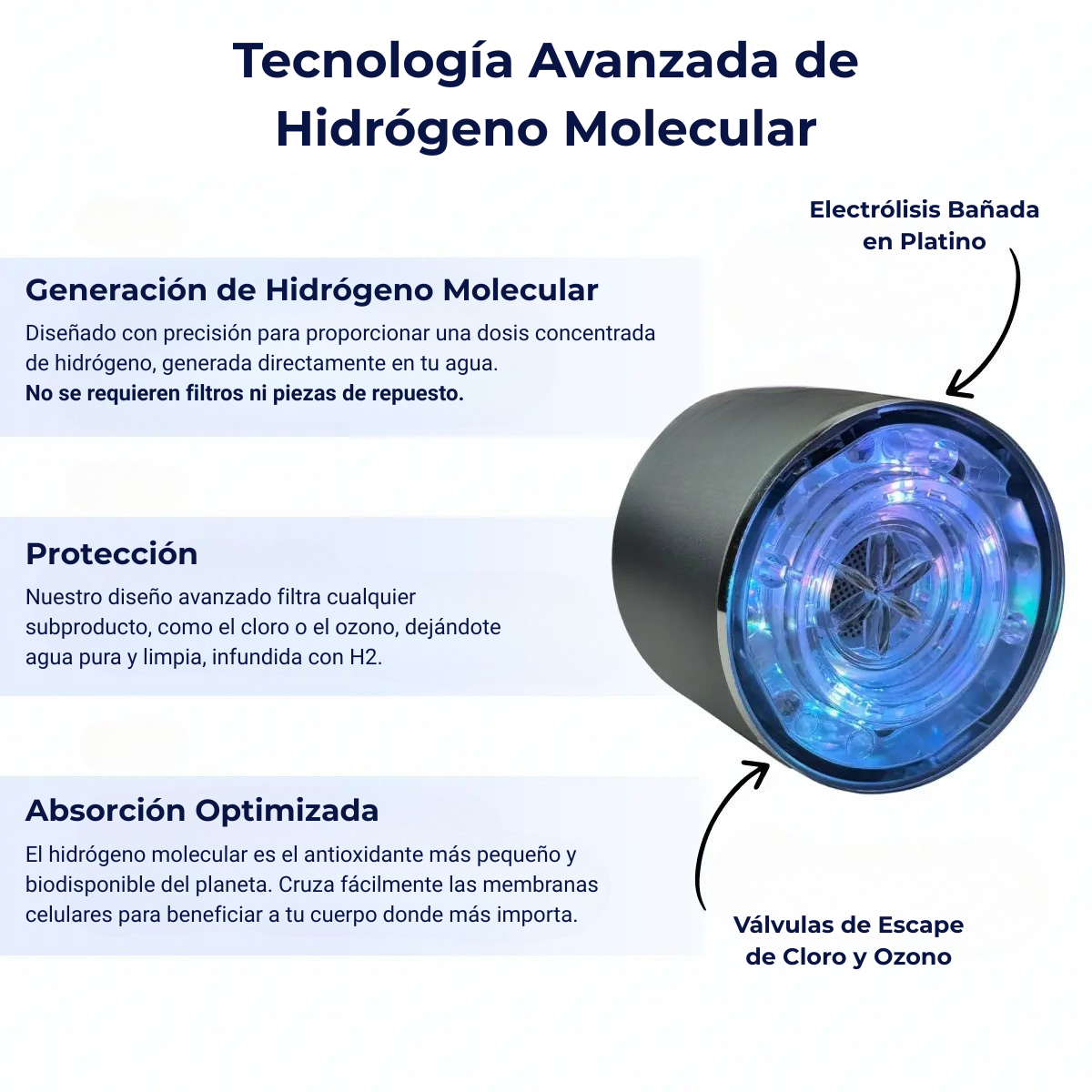 Hydrozone™ - Botella Generadora de Hidrógeno